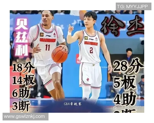 广东与广厦篮球交锋历史回顾与战绩分析探讨